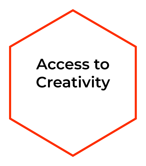 Access to Creativity